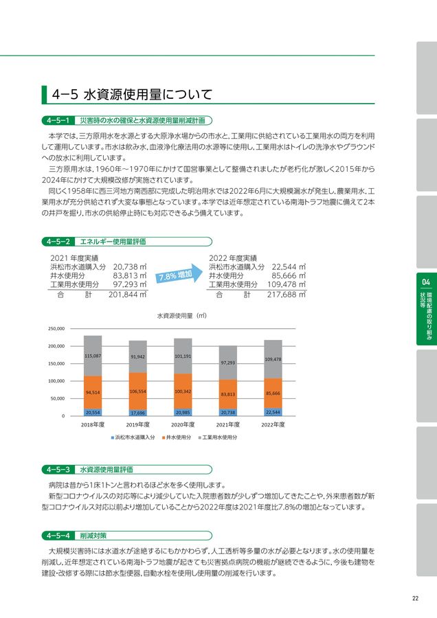 浜松医科＋群馬おまとめ スタッフ紹介｜浜松医科大学 乳腺外科