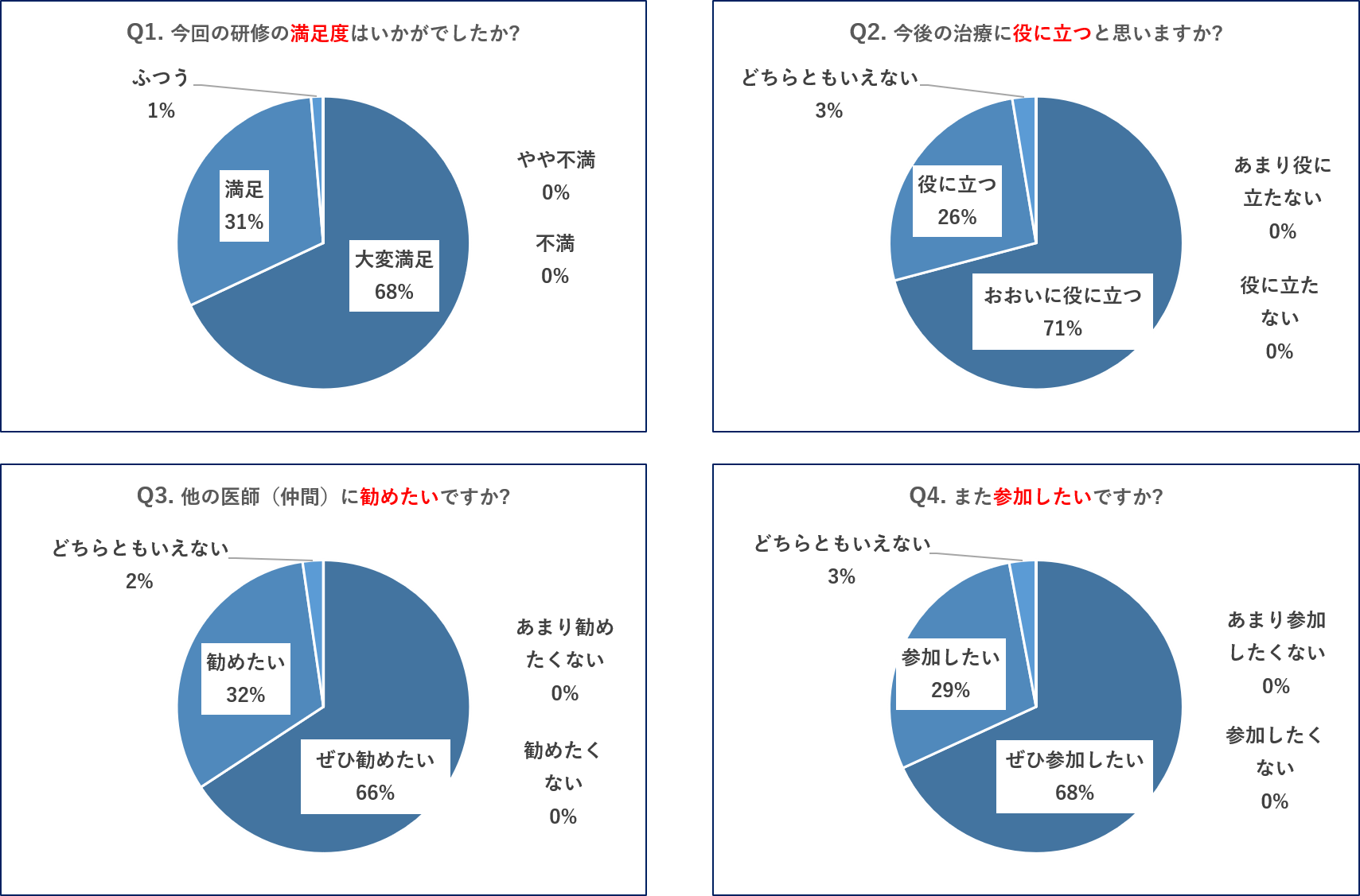 R3CSTアンケート.png