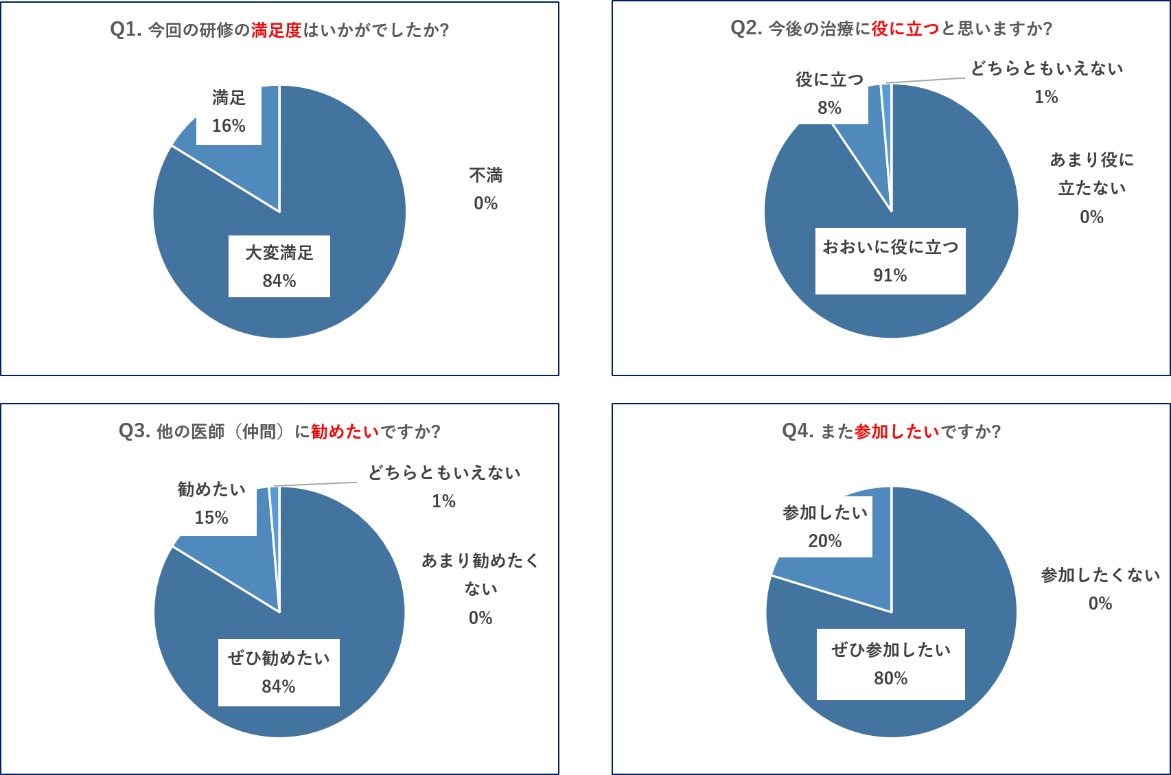 R5CSTアンケート.png