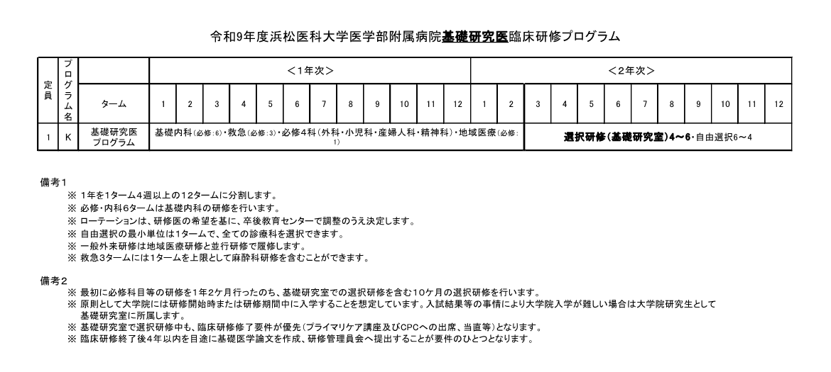基礎研究医研修プログラム R9.png