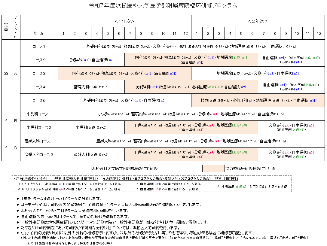 令和7年度プログラム.png