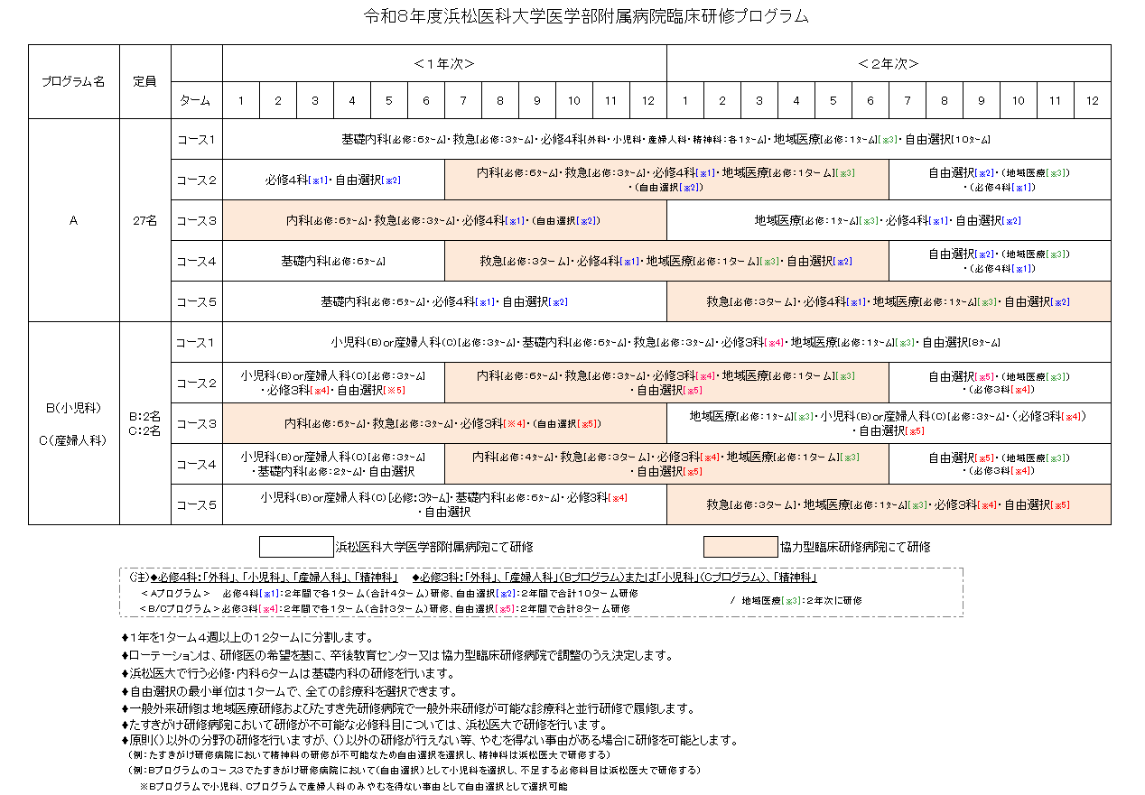 令和8年度研修プログラム.png