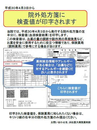 院外処方箋への検査値印字のお知らせ