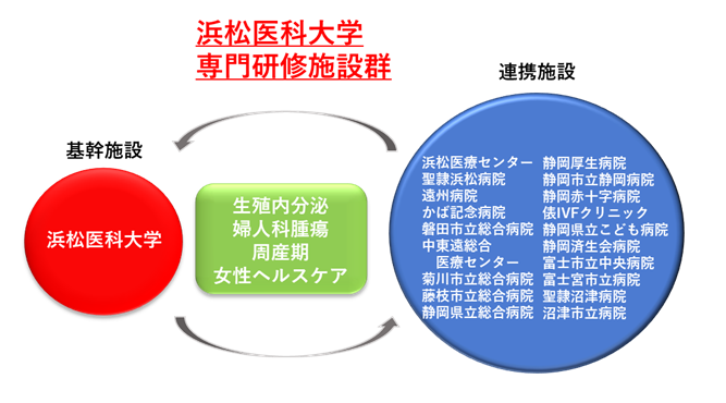 産婦人科.png