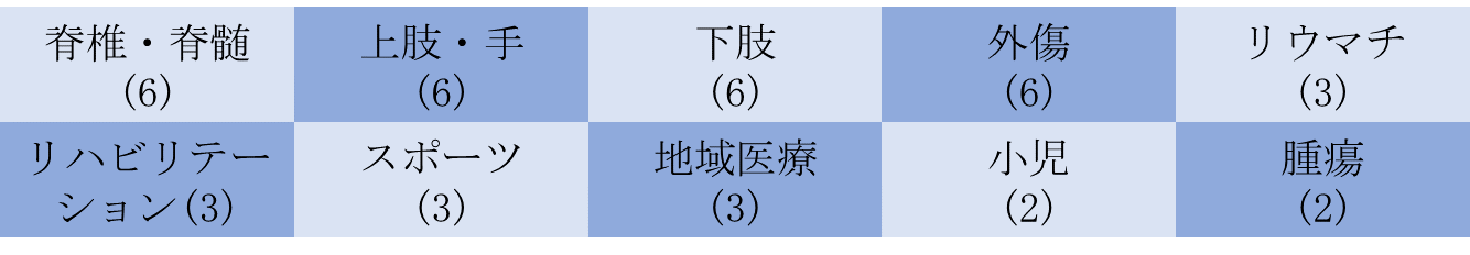 単位.png