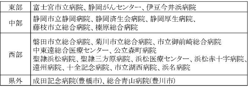 seikei.png