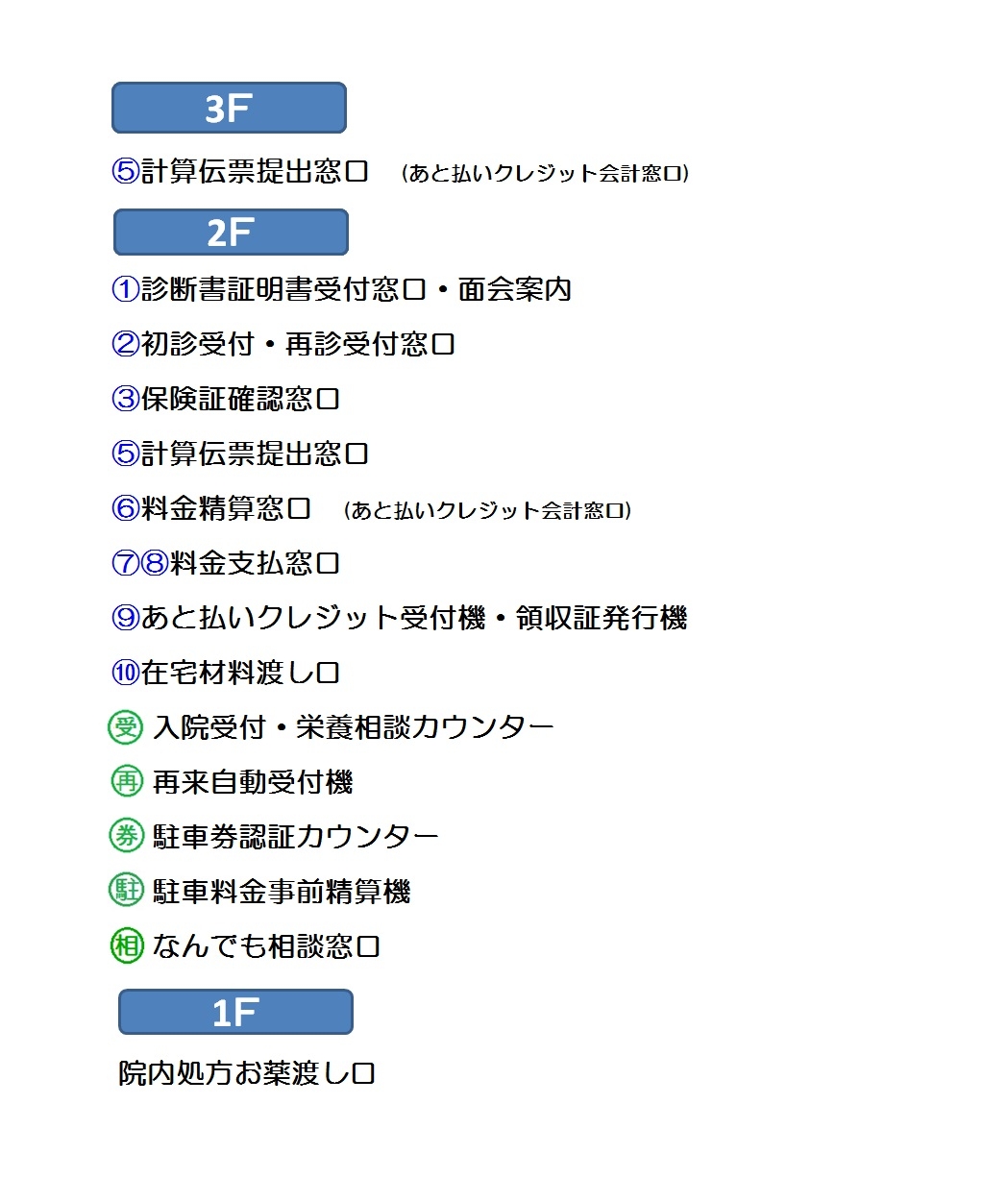 20240306　病院内総合案内図　5 外来棟 フロア別窓口案内.jpg