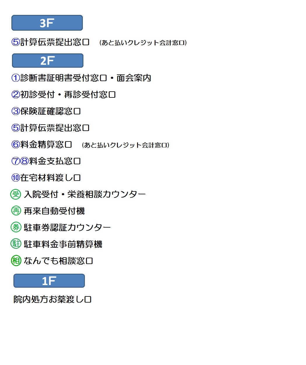 20230718　病院内総合案内図　5 外来棟 フロア別窓口案内（なんでも相談窓口設置）.jpg
