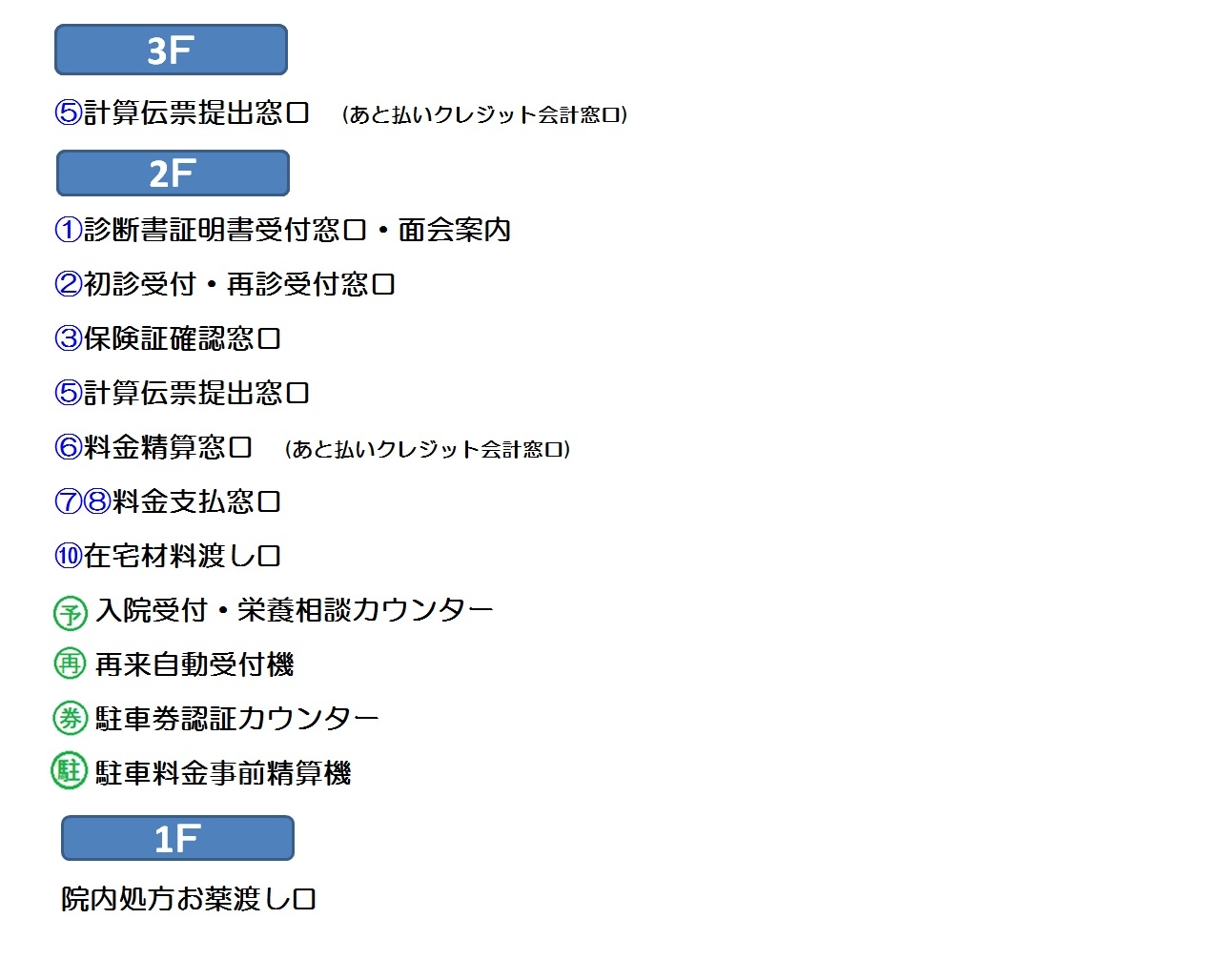 20221121　病院内総合案内図　5 フロア別窓口（あと払いクレジット）.jpg