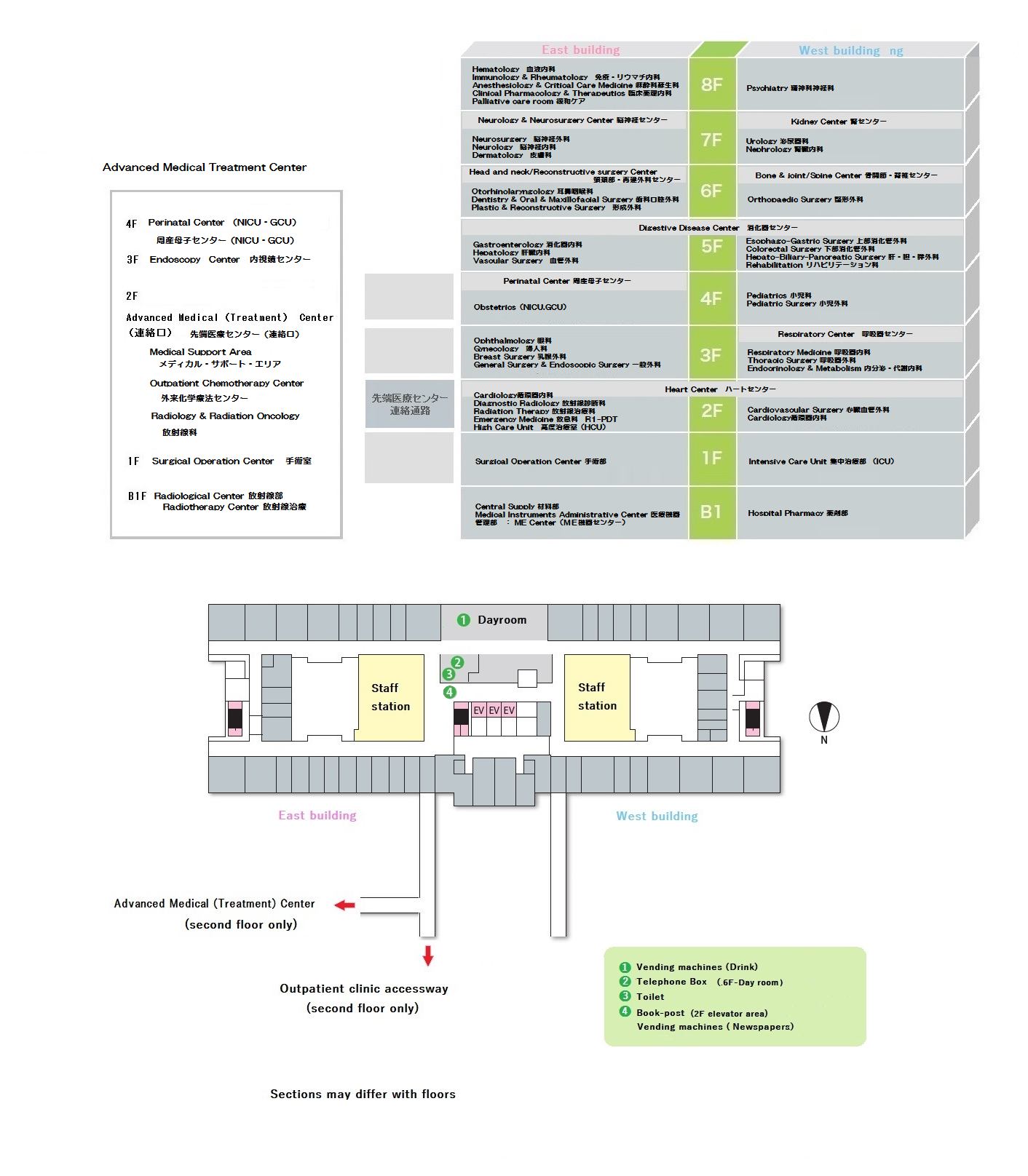 20260306 5病院内総合案内図　病棟のご案内　（英語版準備病棟のご案内　部分　20240830修正②.png