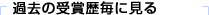 過去の受賞歴毎に見る